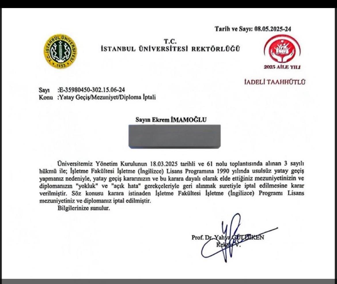 Imamoglu Diploma