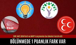 CHP, AKP, DEM Parti ve MHP'li seçmenler bu ülkeleri tercih etti