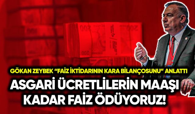Gökan Zeybek: Asgari ücretlilerin maaşı kadar faiz ödüyoruz